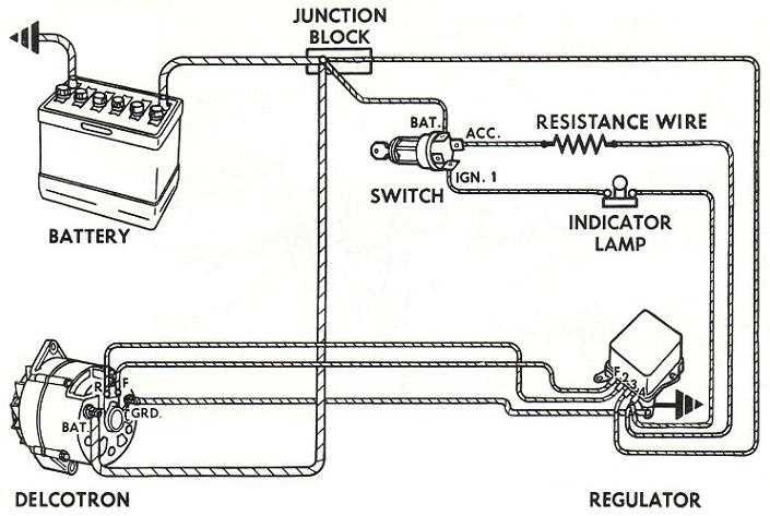 1957 chevrolet wiring diagram