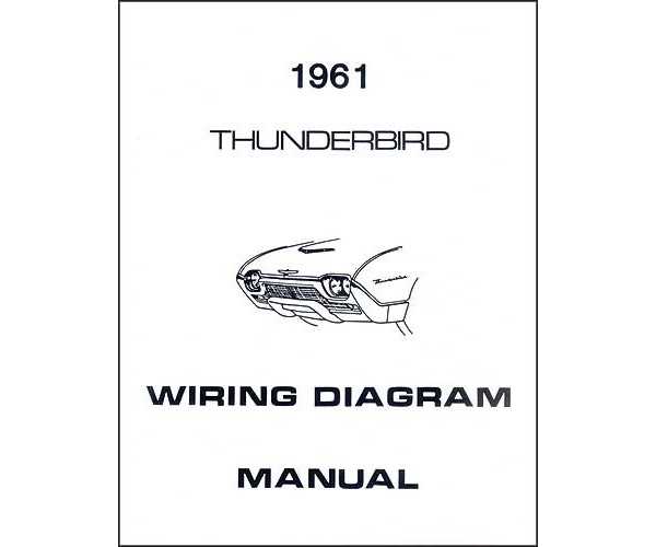 1964 ford galaxie 500 wiring diagram