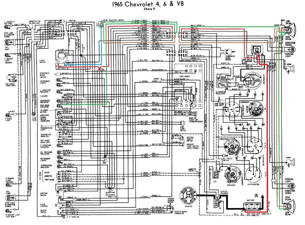 1965 chevy wiring diagram 1965 chevy wiring diagram