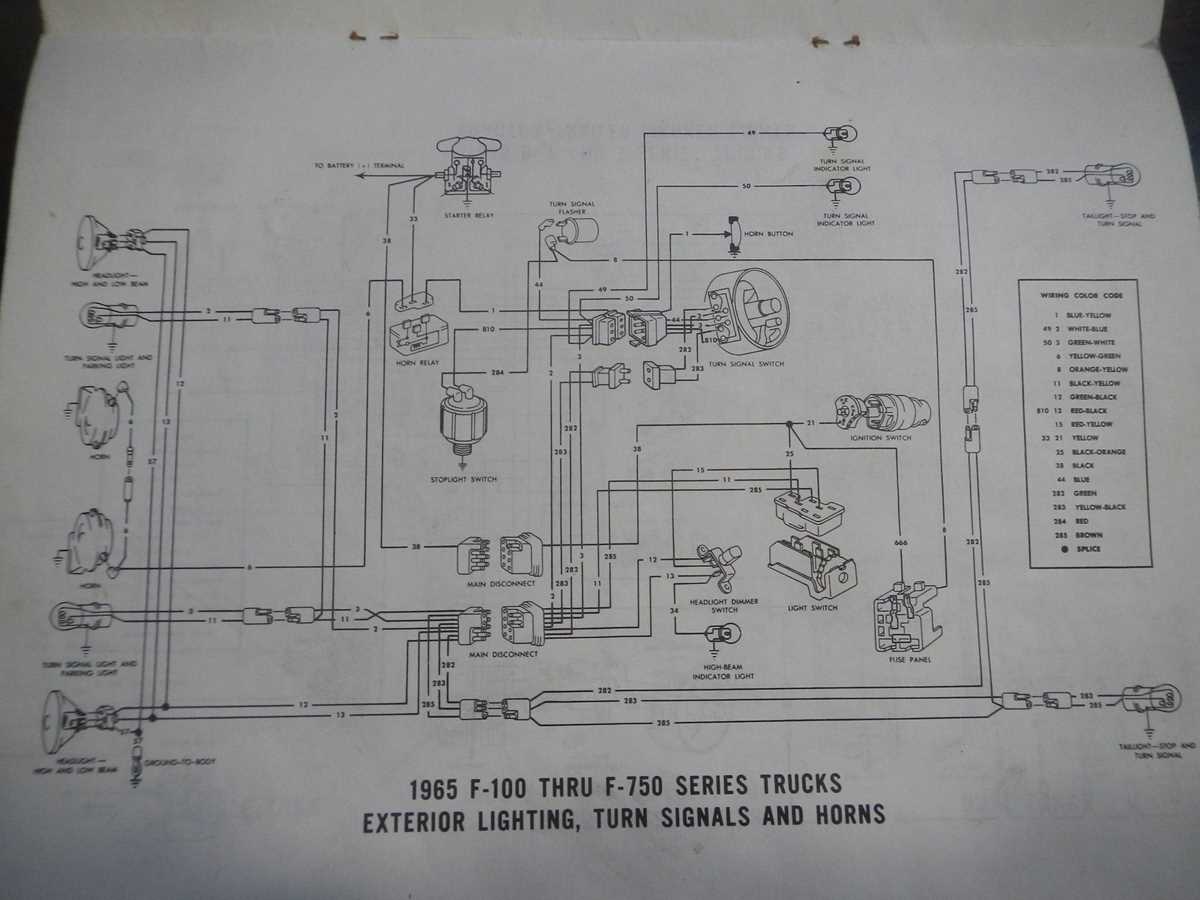 1965 ford f100 dash wiring diagram