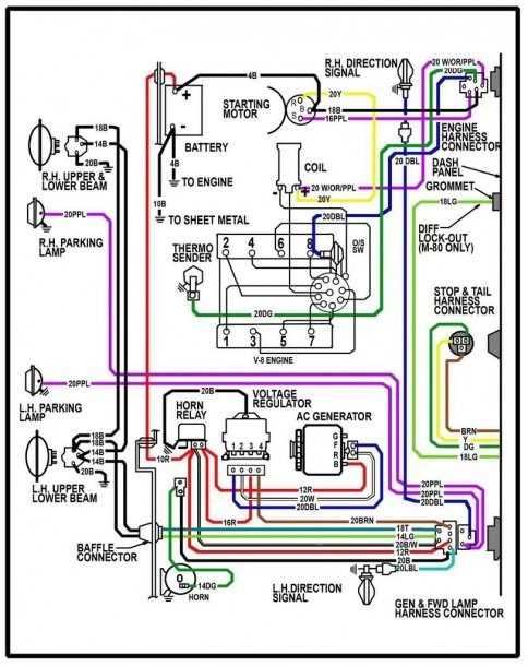 1965 impala ignition switch wiring diagram