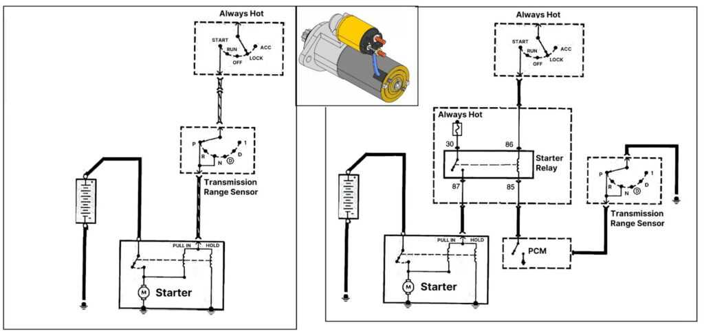 1965 impala starter wiring diagram