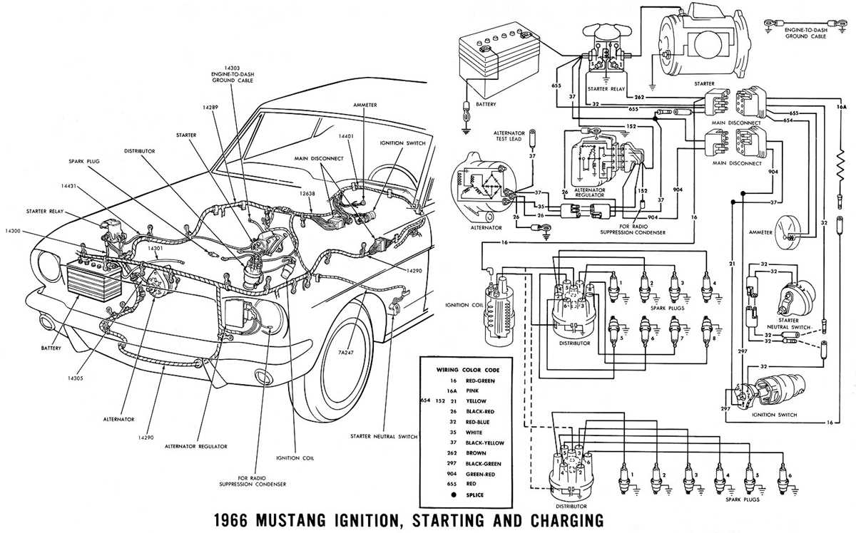 1965 mustang neutral safety switch wiring diagram 1965 mustang neutral safety switch wiring diagram