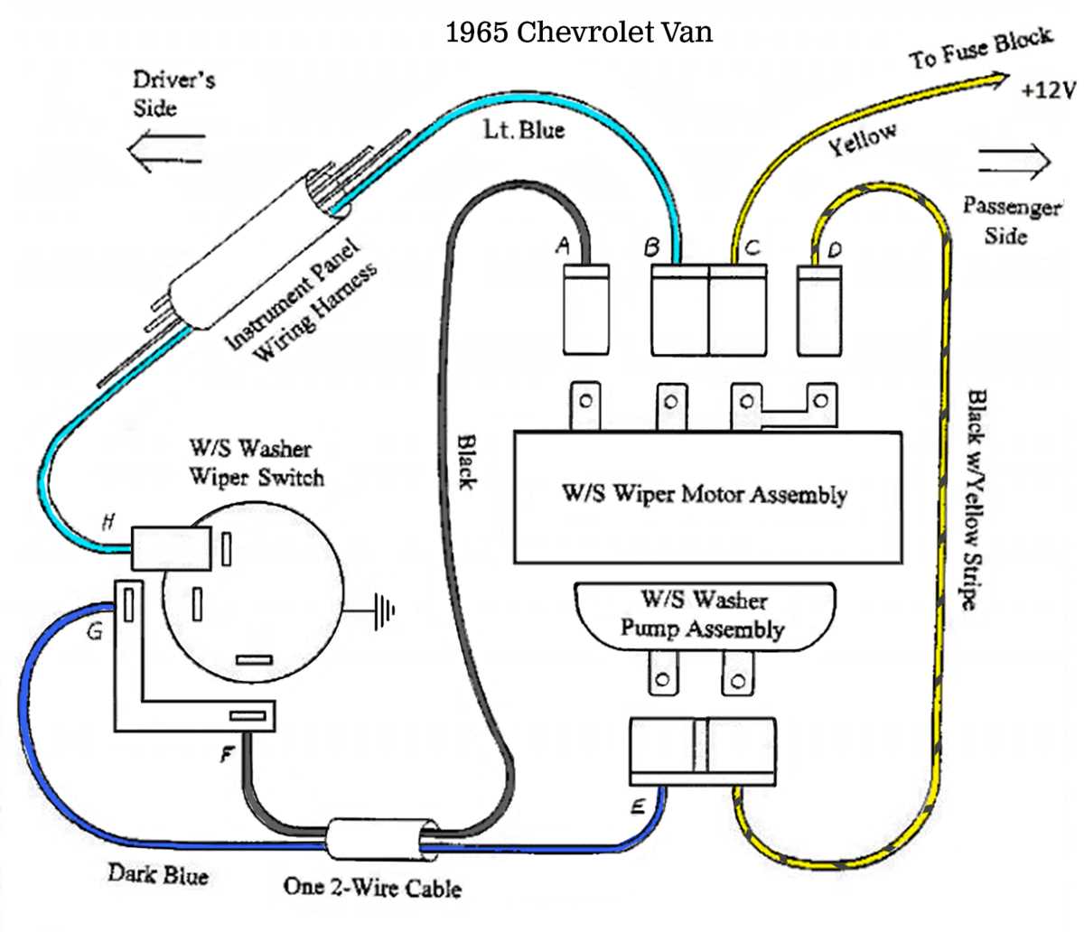 1965 chevy wiring diagram 1965 chevy wiring diagram