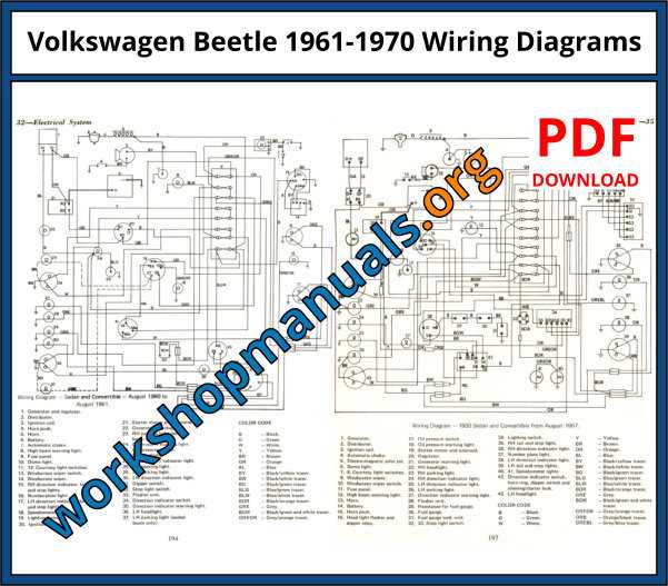 1966 beetle wiring diagram