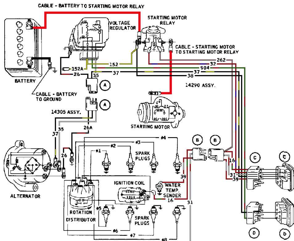 1966 ford mustang alternator wiring diagram