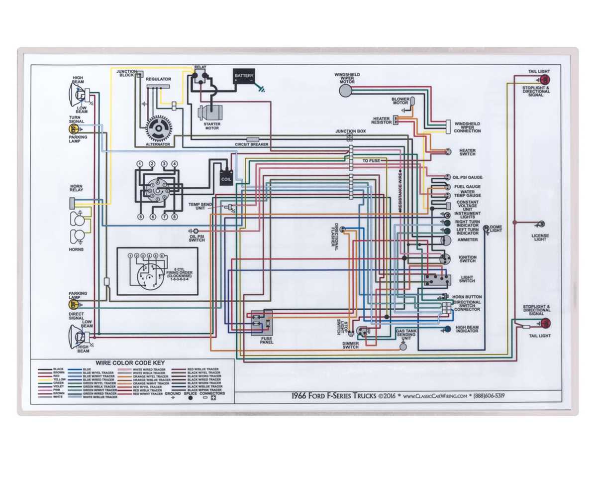 1966 chevelle dash wiring diagram 1966 chevelle dash wiring diagram