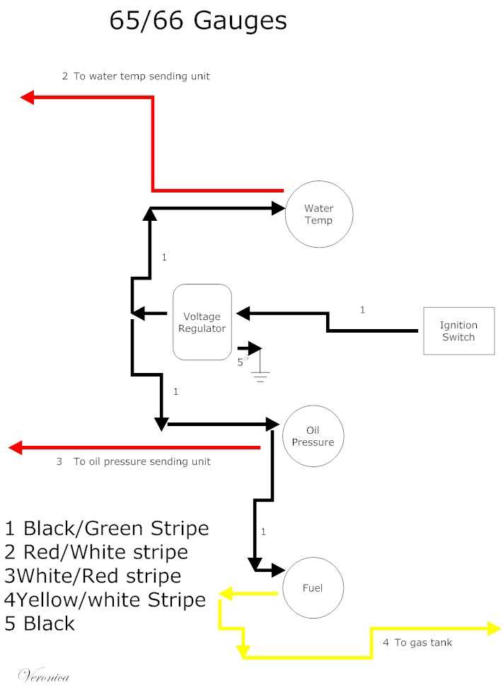 1966 mustang voltage regulator wiring diagram