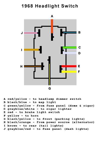 1967 ford f100 ignition switch wiring diagram