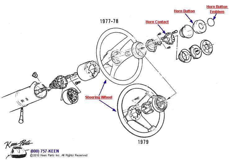 1968 camaro horn wiring diagram