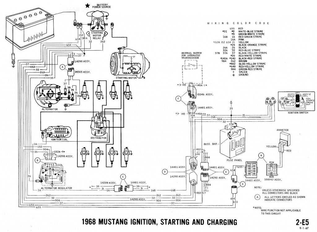 1968 camaro ignition switch wiring diagram