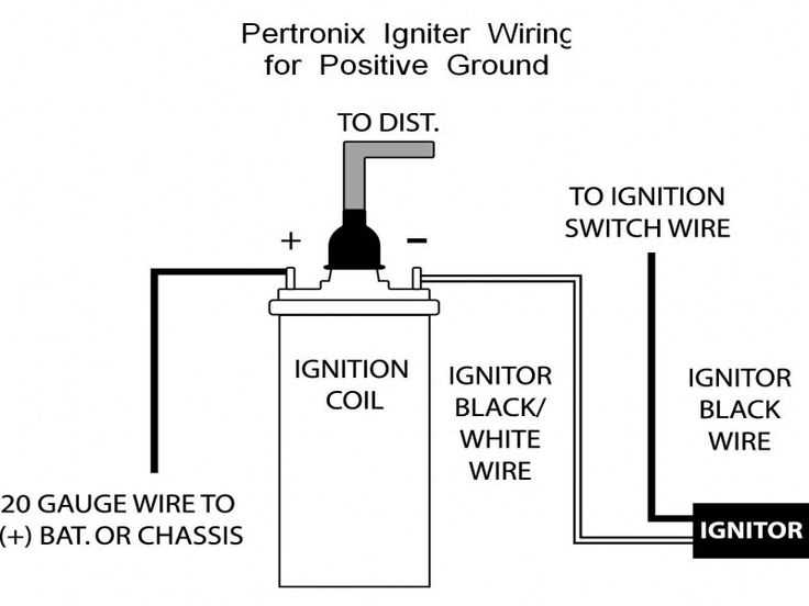 1968 camaro ignition switch wiring diagram