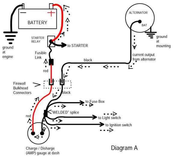 1968 dodge charger alternator wiring diagram