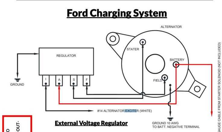 1968 mustang alternator wiring diagram