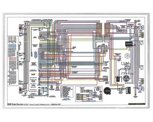 1969 ford mustang wiring diagram 1969 ford mustang wiring diagram