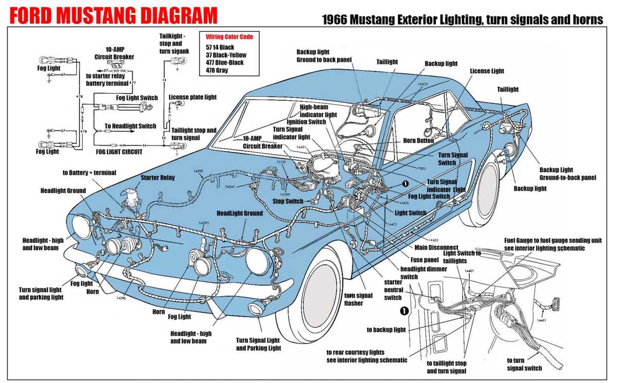 1969 ford mustang wiring diagram 1969 ford mustang wiring diagram