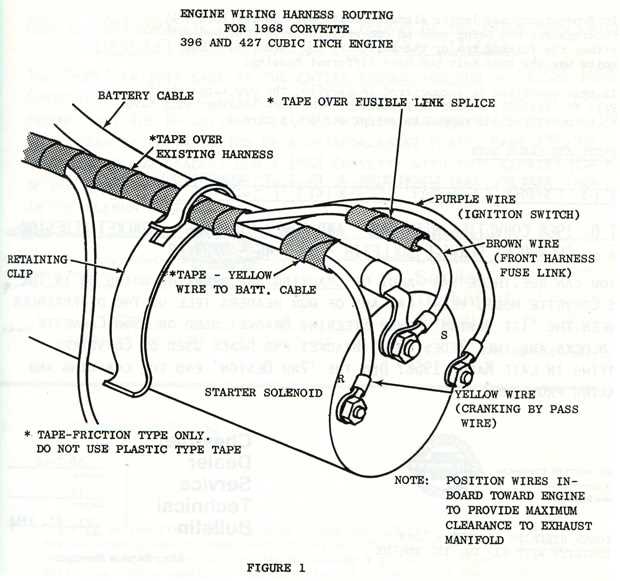 1969 camaro starter wiring diagram 1969 camaro starter wiring diagram