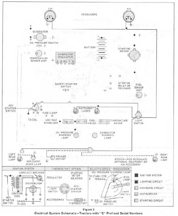 1969 ford 2000 tractor wiring diagram