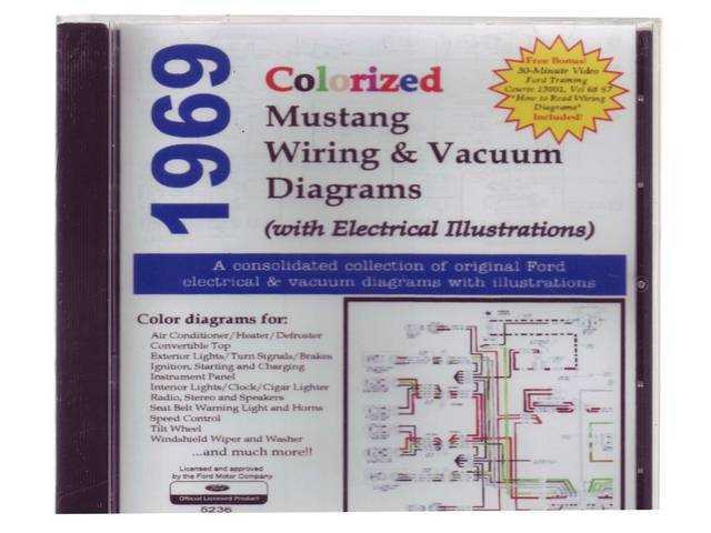 1969 ford mustang wiring diagram 1969 ford mustang wiring diagram