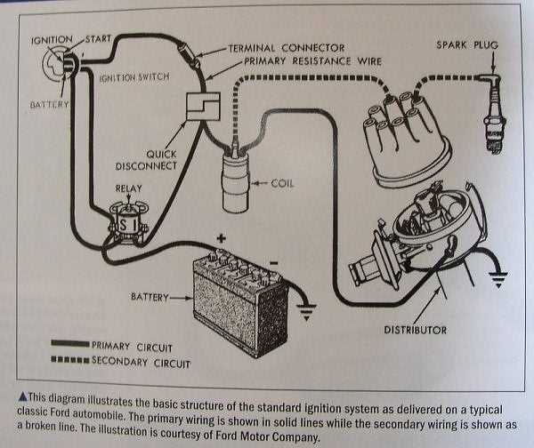 1969 mustang ignition switch wiring diagram 1969 mustang ignition switch wiring diagram