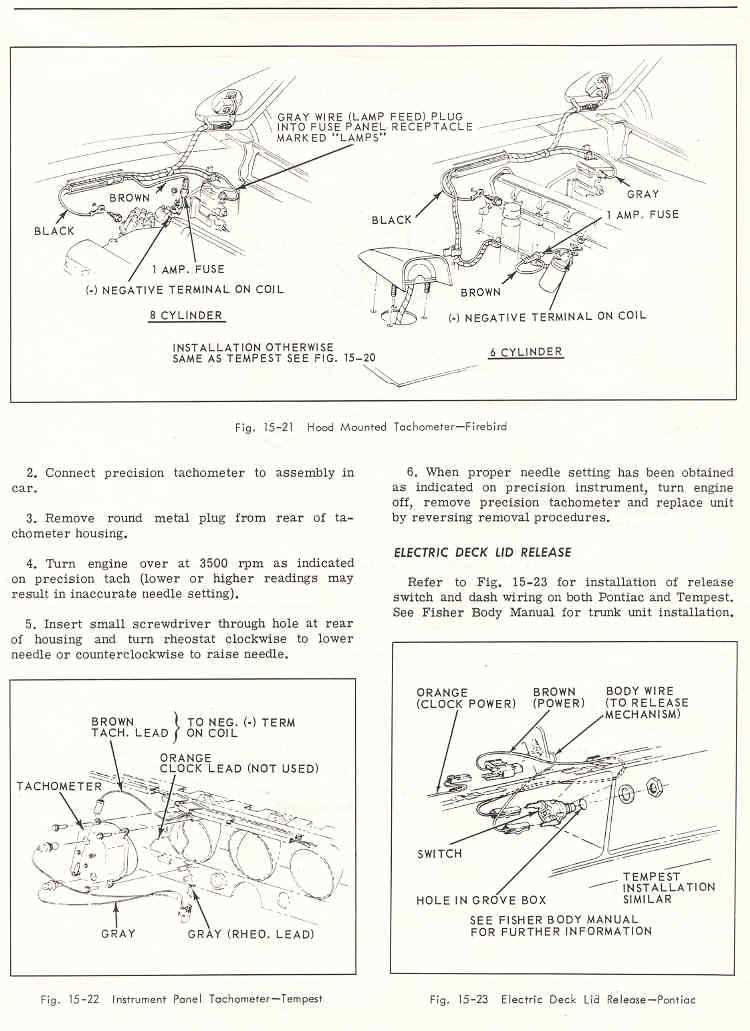 1970 gto hood tach wiring diagram 1970 gto hood tach wiring diagram