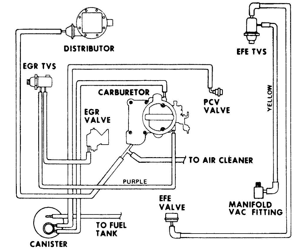1971 chevy truck wiring diagram 1971 chevy truck wiring diagram