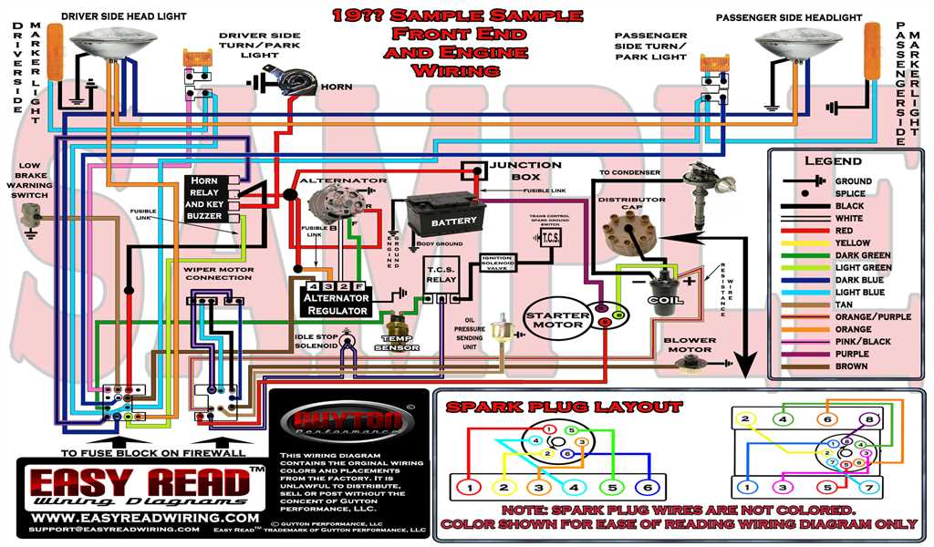 1971 chevy truck wiring diagram 1971 chevy truck wiring diagram