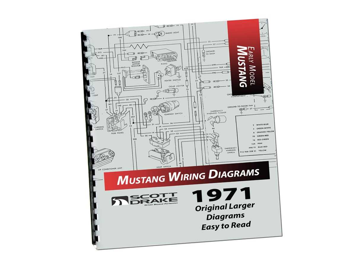 1971 mustang wiring diagram