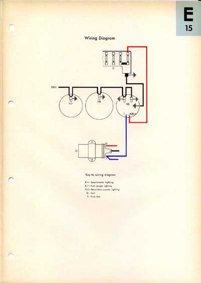 1971 karmann ghia wiring diagram
