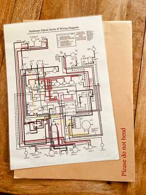 1972 mgb wiring diagram