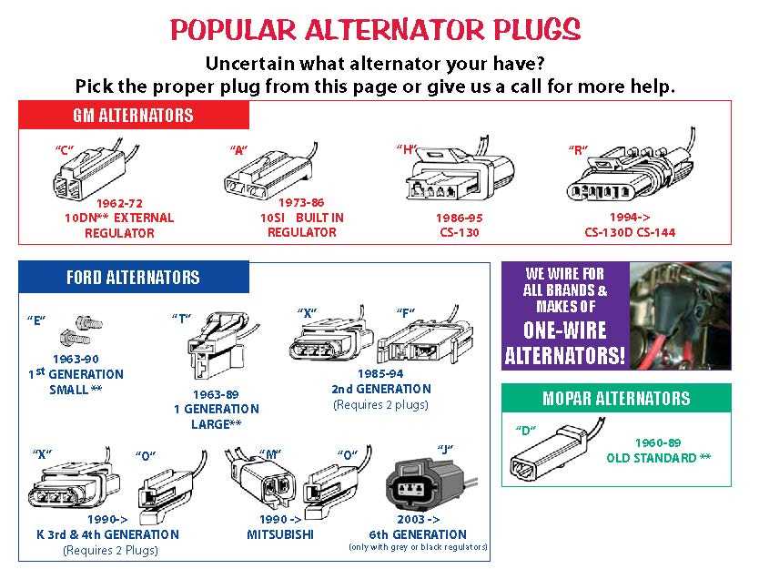 1972 chevelle wiring diagram