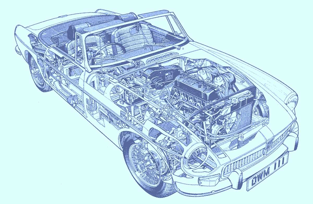 1972 mgb wiring diagram