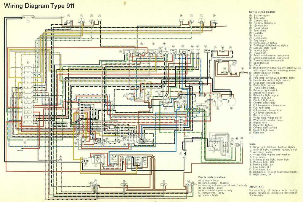 1972 porsche 911 wiring diagram