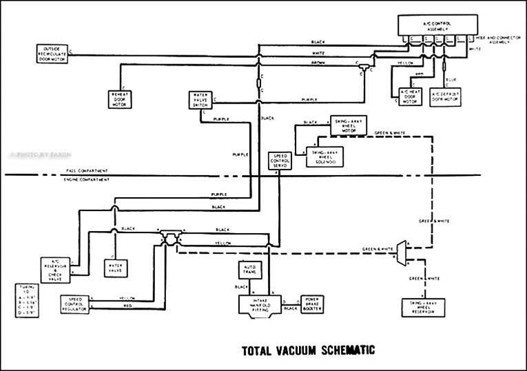 1973 mustang wiring diagram