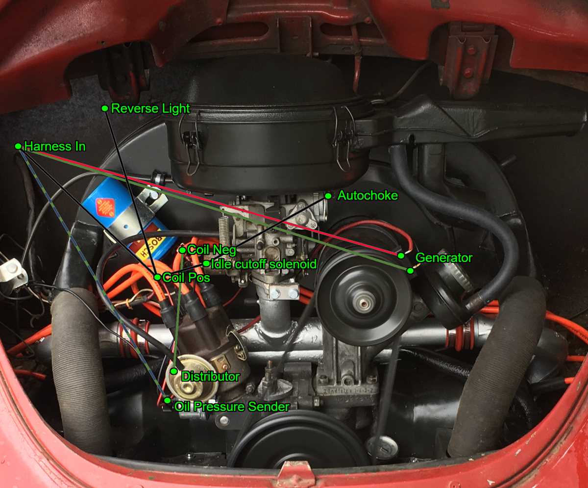 1973 vw beetle ignition coil wiring diagram