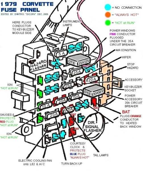 1973 corvette wiring diagram 1973 corvette wiring diagram