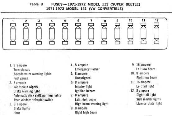 1974 beetle wiring diagram