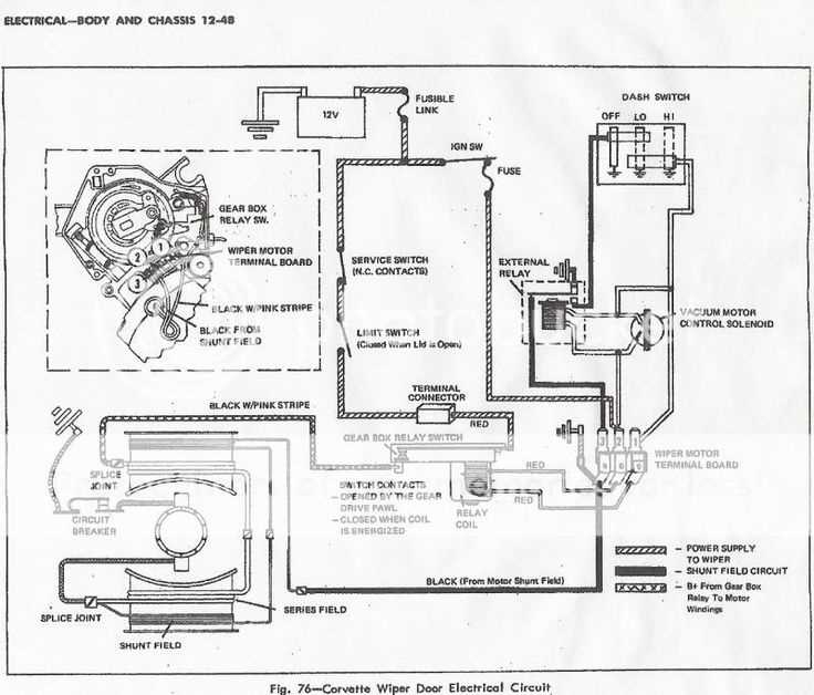 1974 corvette wiring diagram