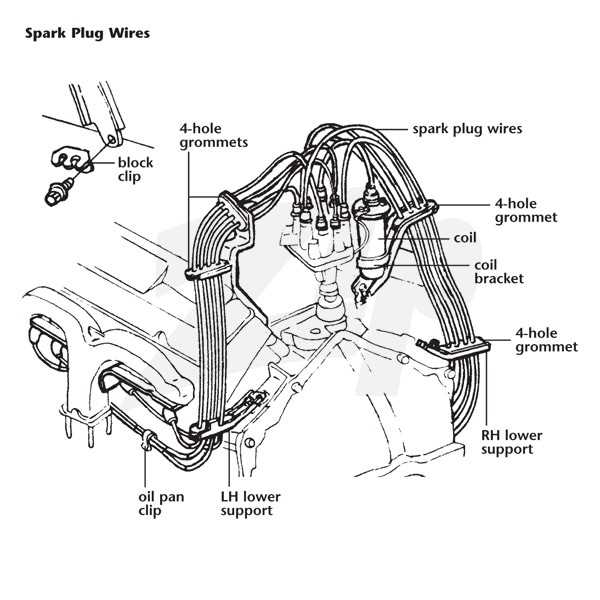 1974 corvette wiring diagram