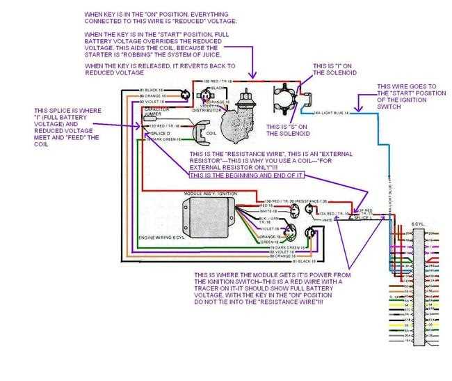 1974 jeep cj5 alternator wiring diagram