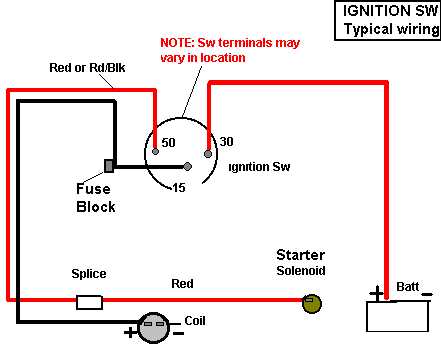 1974 vw beetle ignition switch wiring diagram 1974 vw beetle ignition switch wiring diagram