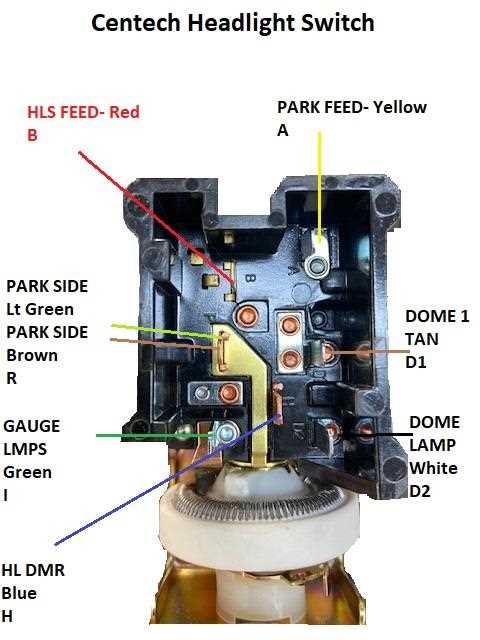 1977 ford bronco wiring diagram