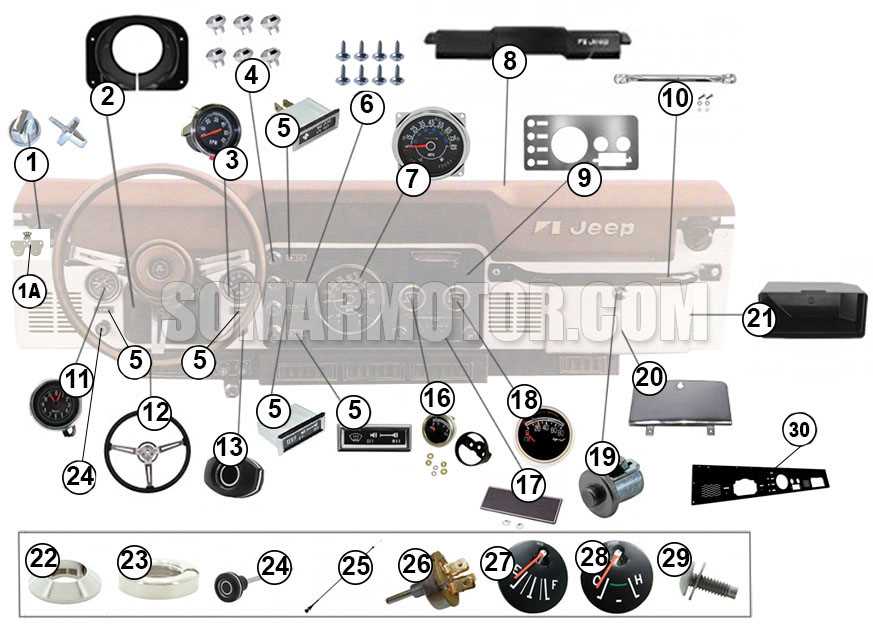 1977 jeep cj5 wiring diagram