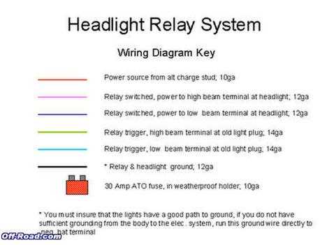 1978 ford wiring diagram
