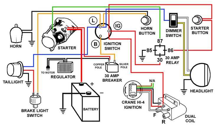 1978 shovelhead wiring diagram 1978 shovelhead wiring diagram