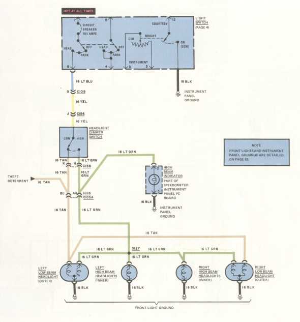 1979 chevy wiring diagram