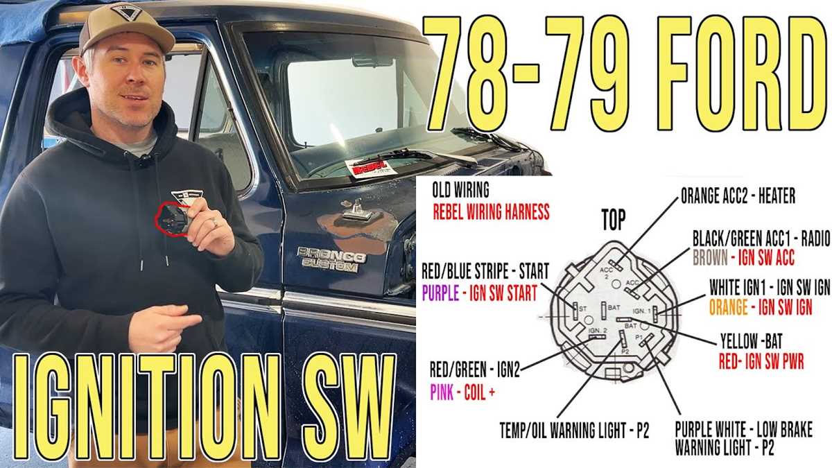 1979 f150 wiring diagram