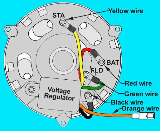 1979 ford f100 alternator wiring diagram