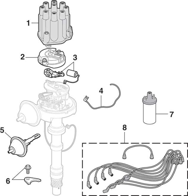 1980 chevy 350 distributor wiring diagram