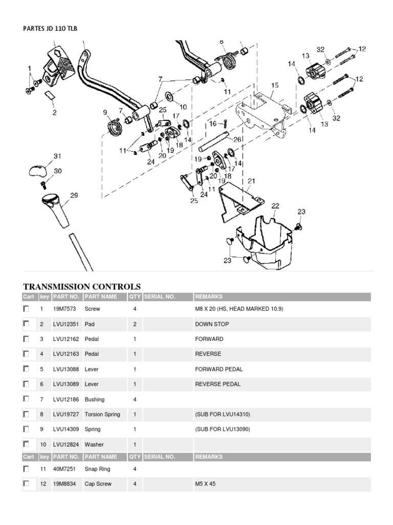 1980 john deere 110 tractor schematic diagram
